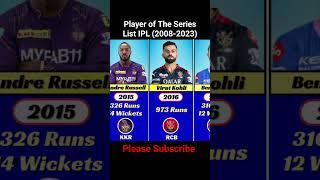 Player of The Series List in IPL 2008-2023 #shorts #ipl #cricket #viralshorts