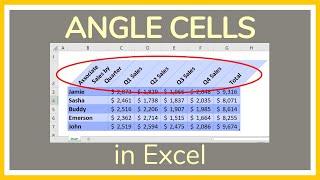 Cara Membuat Sel Miring di Excel - Tutorial