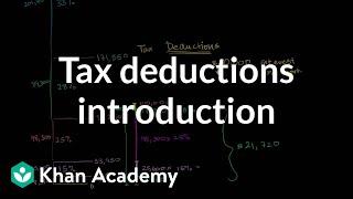 Tax deductions introduction  Taxes  Finance & Capital Markets  Khan Academy