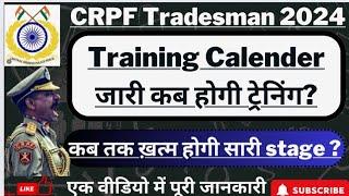 CRPF Constable Tradesman Training Date 2024 कब से होगी crpf ट्रेड्समैन की ट्रैनिंग? appointment?