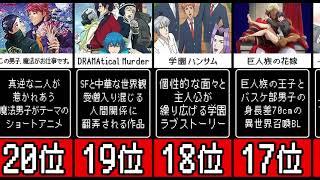 BLアニメおすすめランキングtop20！腐女子ならすべて必修科目