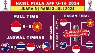 Hasil Piala AFF U-16 2024 Hari ini - Indonesia vs Vietnam - Bagan Final AFF U16 2024 - AFF U16 2024
