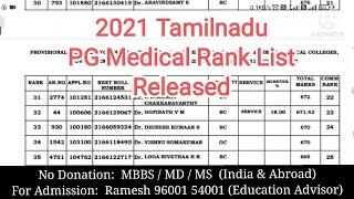 2021 Tamilnadu PG Medical Counseling Rank List Released GQ & MQ For MDMS Admission 9600154001