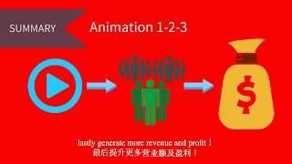 Animation 1-2-3 ?