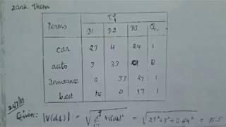 How to solve cosine similarity problem in Information retrieval in Tamil