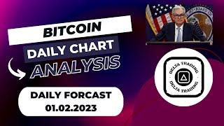 Bitcoin Technical Analysis Today Trading Strategies  Ep-14