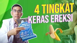 Jenis Kekerasan Ereksi Penis