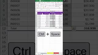 The best Microsoft Excel shortcuts