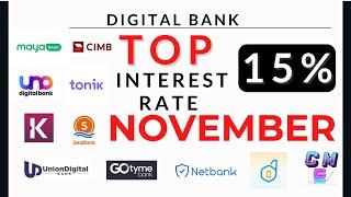 Digital Bank November TOP INTEREST RATE EXPLAINED I 15%