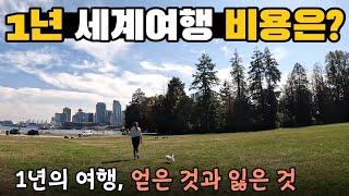 이제 세계여행을 마친 부부의 1년 여행 비용을 정산해보았습니다  유럽4개월 캐나다3개월 동남아4개월 한달살기 여행비용