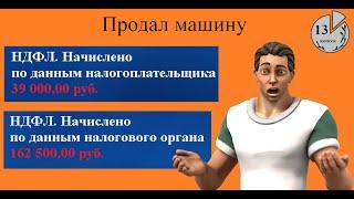 Как заполнить 3-НДФЛ при продаже в 2023 году автомобиля инструкция по декларации авто 2024 года