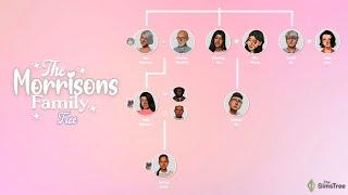 I created my FIRST EVER sims tree for the morrisons