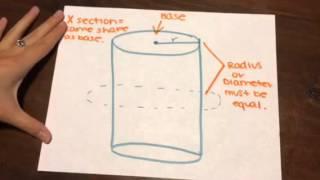 Cross section of a cylinder