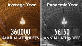 Michigan Theater Foundation Towsley Stats - 2021