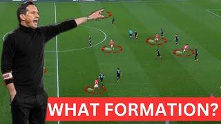 Tactical Analysis of Benfica - What Formation Do They Use? Whats The Key This Season?