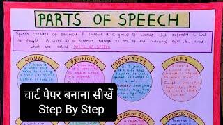 Parts of speech chart paper parts of speech project english grammarChart paper making ideas