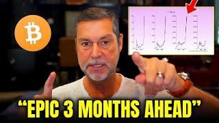 July to September Will Be Really Epic Months for BTC & Crypto - Raoul Pal