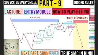 HOW TO PLAY HTF POI To LTF entry   Real SMC ICT CONCEPT  Secret Point In Hindi  PART 9