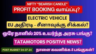 Nifty Bearish Candle - Profit Booking வாய்ப்பு?  Mazdock  GRSE  Hudco  Tamil  Banknifty