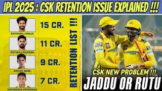 CSK Player Retention List Issue  IPL 2025 Mega Auction Update 