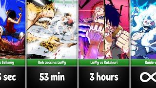 How Long To Watch The Longest Battles in One Piece