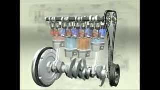 4 Stroke Engine Working Animation