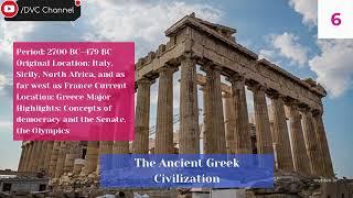 The Top 10 Oldest Ancient Civilizations