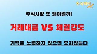 거래대금 vs 체결강도