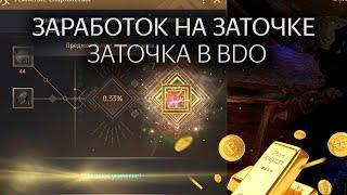 Заточка в BDO  Теория заработка на заточке Black Desert 2021