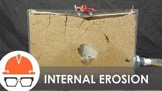 How Do Sinkholes Form?