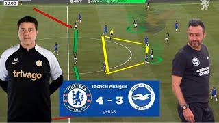 Tactical Analysis Chelsea vs Brighton - What tactics did Pochettino use?