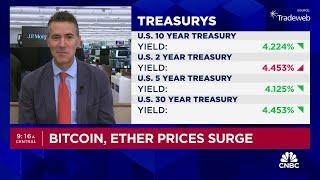 Expect a Fed rate cut in September with quarterly cuts thereafter JPMorgans Michael Feroli