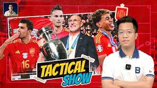 TACTICAL SHOW TÂY BAN NHA ĐÃ ĐÁNH BẠI TUYỂN ANH NHƯ THẾ NÀO?