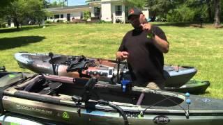 RAM Mounts Kayak Fishing Products