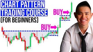 The Ultimate Guide To Chart Patterns For Beginners