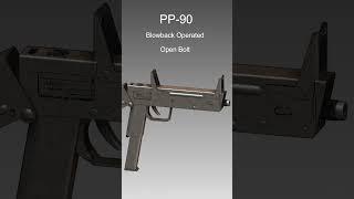 The Most Compact and Unusual 9mm Folding Submachine Gun  PP-90 Submachine Gun  How It Works