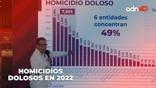 Homicidios en México en 2022