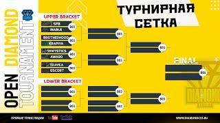  DIAMOND OPEN TOURNAMENT PLAY-OFF  kpaпиVa vs AWARD