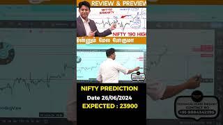 Nifty Prediction and Performance  Technical Analysis Works