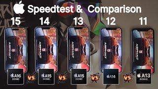 iPhone 15 vs iPhone 14 vs iPhone 13 vs iPhone 12 vs iPhone 11 Speedtest & Camera Comparison