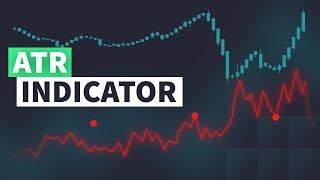 ATR Indicator Use it THESE 3 Ways to Improve Your Trading