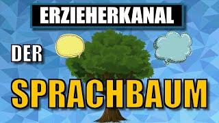 Sprachentwicklung bei Kindern Sprachbaum  ERZIEHERKANAL