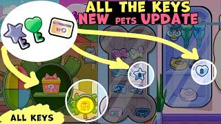 ALL THE KEYS new update pets in avatar world pazu avatar world