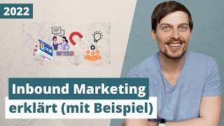 Inbound Marketing erklärt mit Beispiel