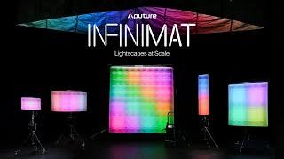 Introducing the Aputure INFINIMATs