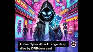 How To DIY Cyber Attack Range with LUDUS