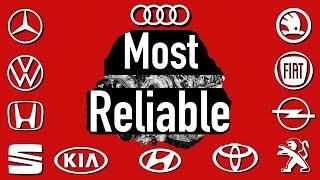 The best diesel engines on the market  TOP of the most reliable diesel engines