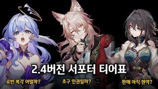 2.4버전 서포터디버퍼 티어표 완매 아직 현역일까? 붕괴•스타레일