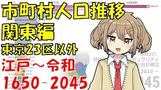 【関東編】 市町村人口推移 （東京23区以外）江戸～令和 【1650-2045】