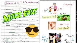 Inhibitors of Electron Transport &oxidative Phosphorylation with tricks 